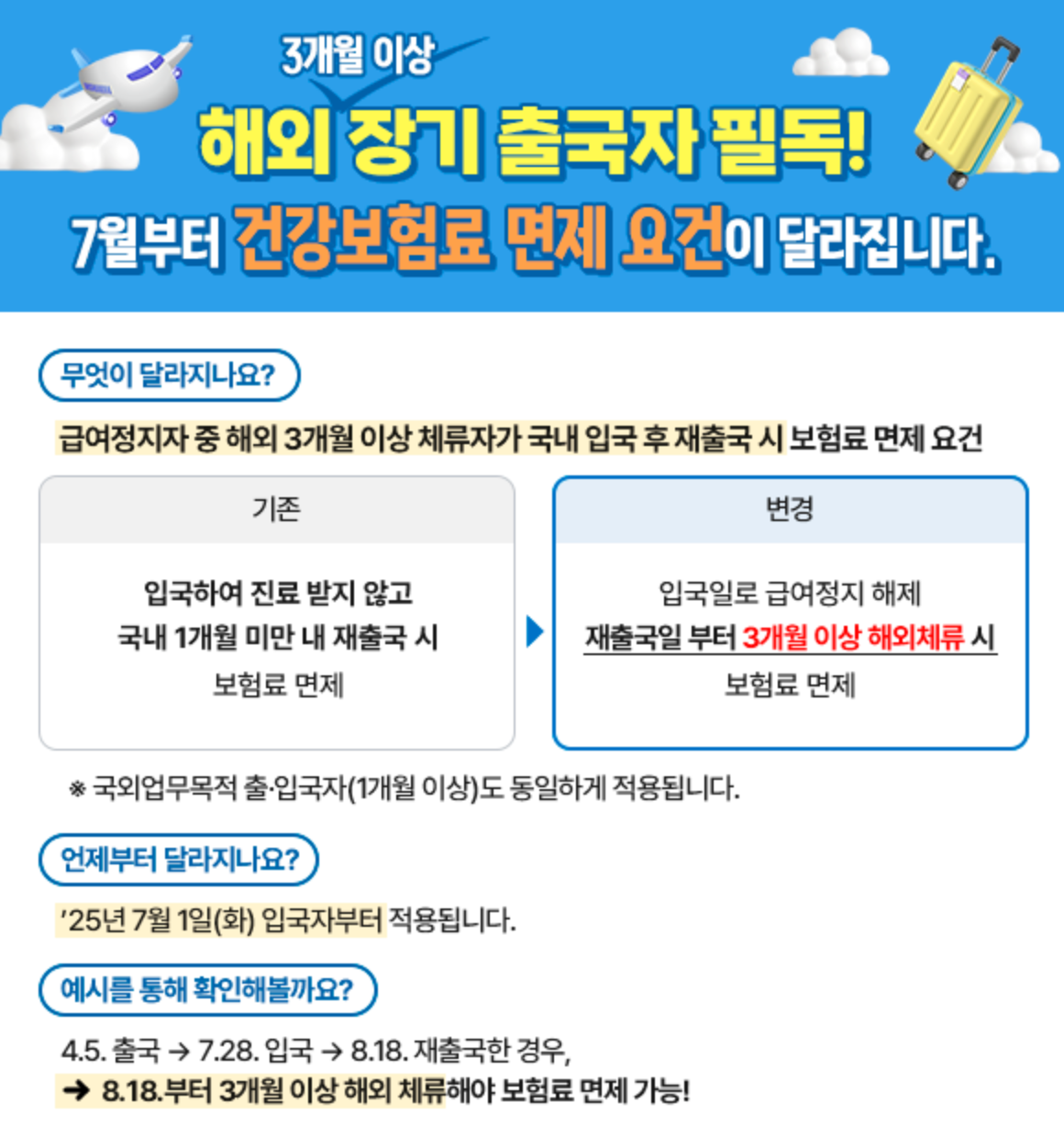 해외 장기 체류자 건강보험료 면제 기준 변경 안내
